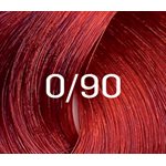 CLOSS 0 / 90
